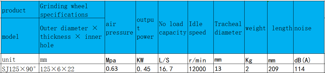 SJ125×90°角向式氣動磨光機(jī).png